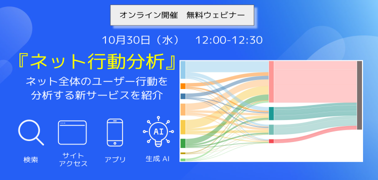 Similarweb新サービス紹介 『ネット行動分析』とは?