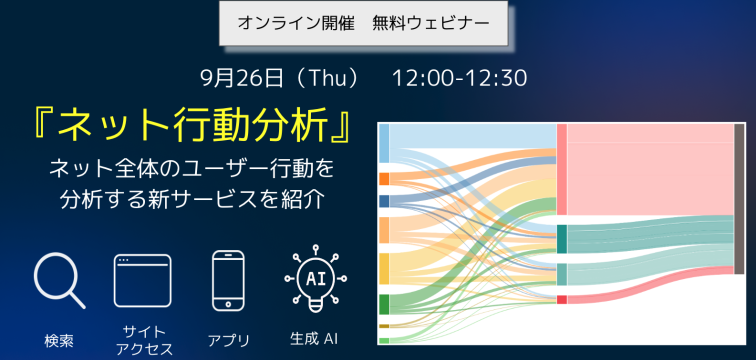 Similarweb新サービス紹介 『ネット行動分析』とは?