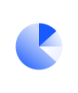 Pie Chart Pie Chart
